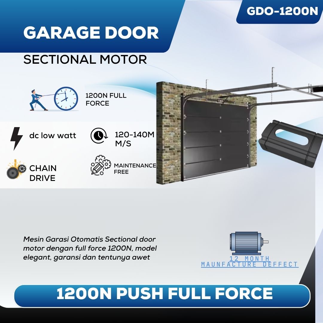 Sectional Garage Door Motor 1200N DC